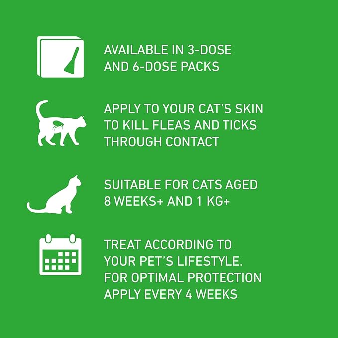 FRONTLINE Plus Flea & Tick Treatment for Small Dogs - 6 Pipettes